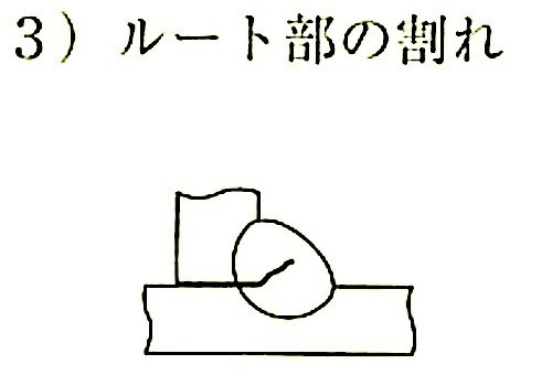 7.6.12_溶接金属の割れ(ルート部).jpeg