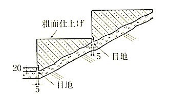 むく石を用いた例.jpg
