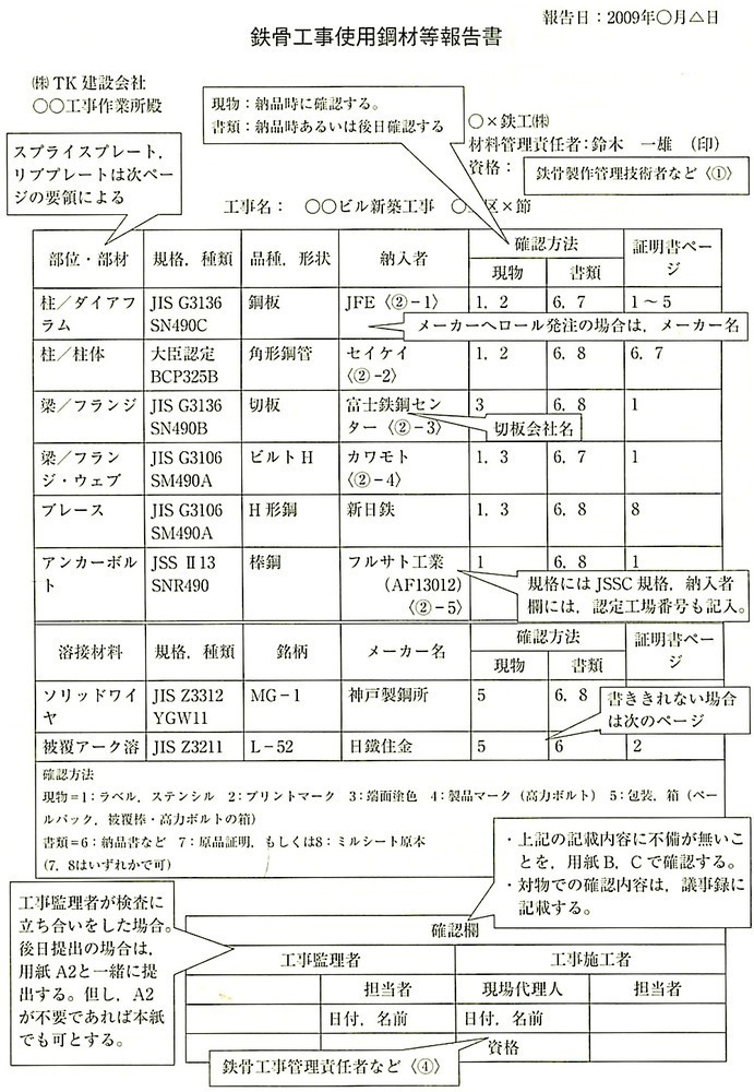 ガイドライン_5.2.3_用紙B_鉄骨工事使用鋼材報告書.jpeg