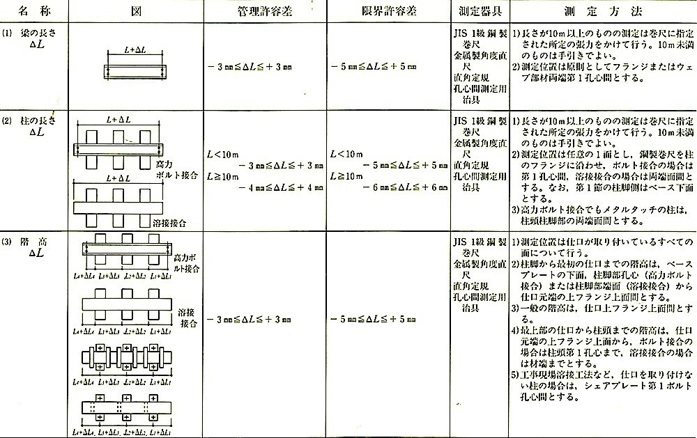 付表4_製品1.jpeg
