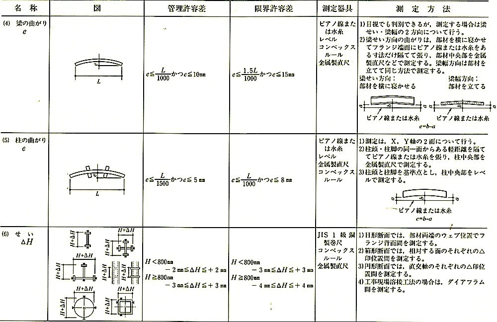 付表4_製品2.jpeg
