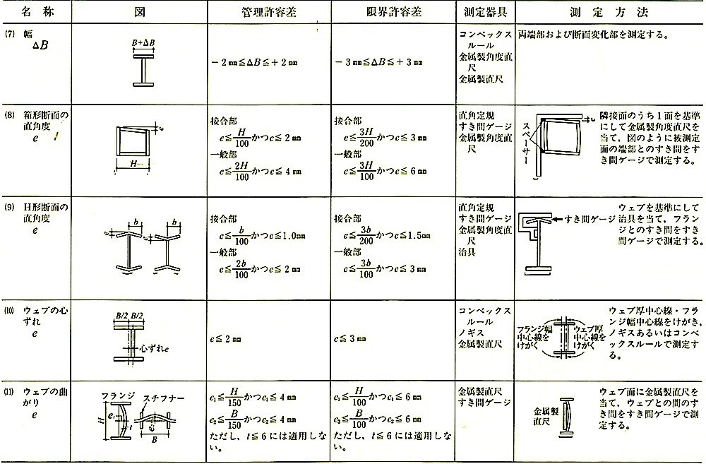 付表4_製品3.jpeg