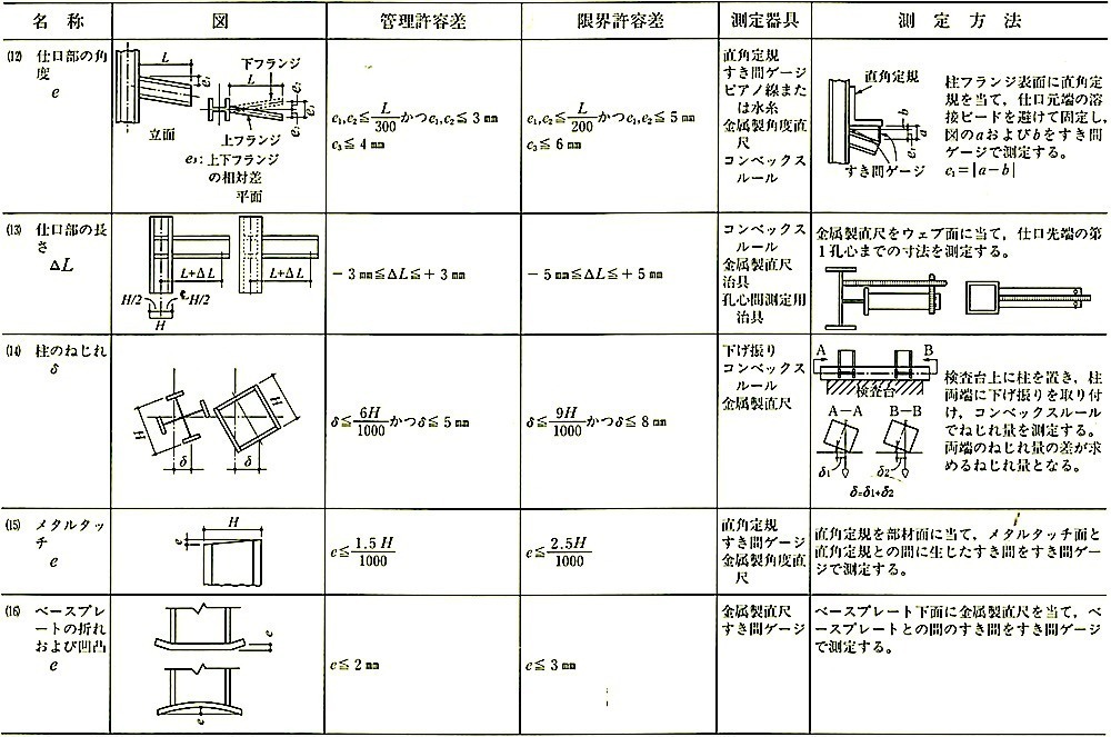 付表4_製品4.jpeg