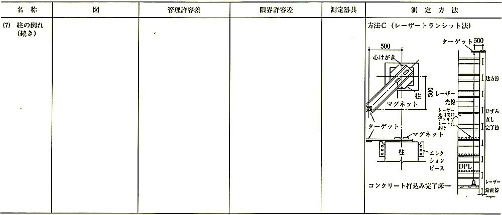 付表5_工事現場4.jpeg