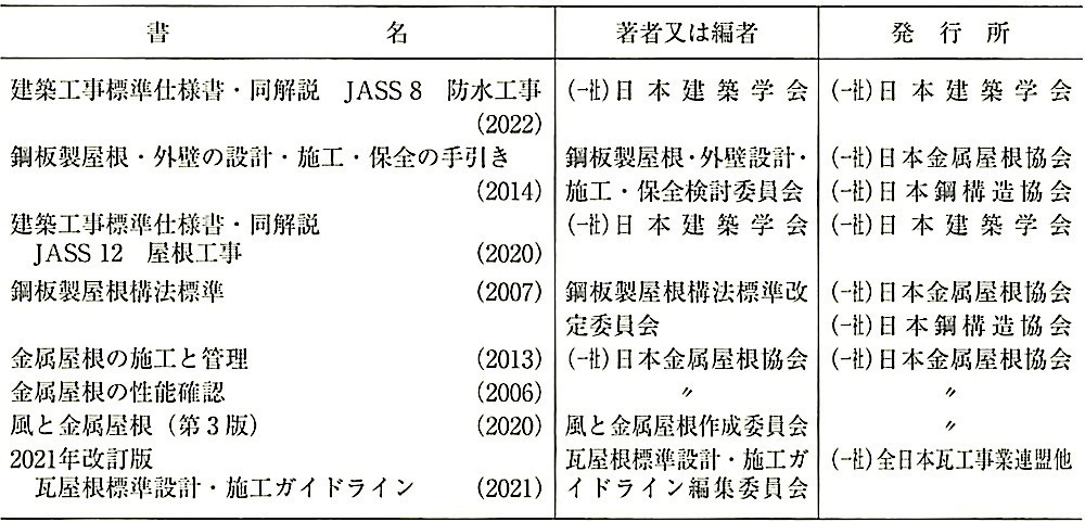 参考文献.jpeg