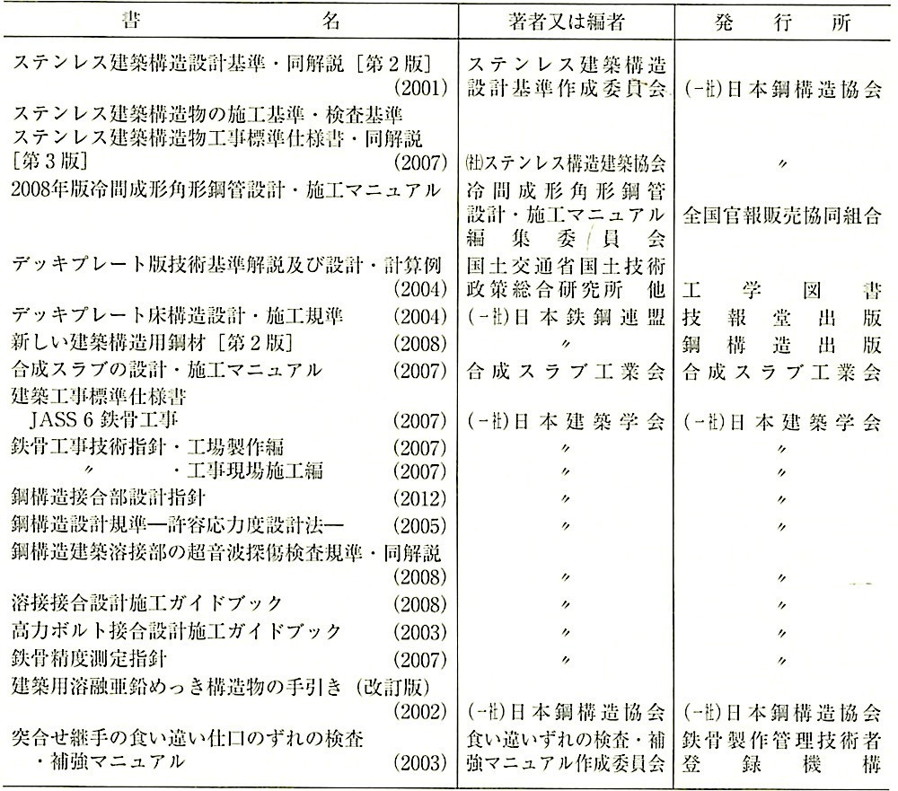 参考文献.jpeg