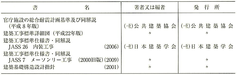 参考文献.jpg