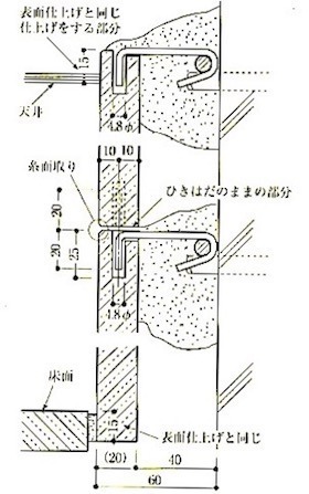 図10.4.1内壁空積工法2.jpg