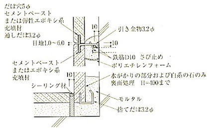 図10.4.3標準的な取り付けの詳細.jpg