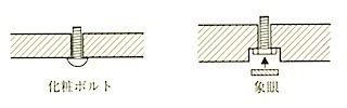 図10.7.1_上げ裏の施工.jpg