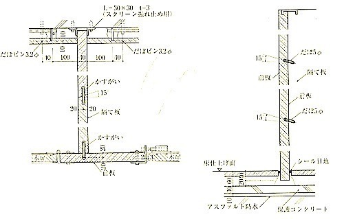 図10.7.4_隔て板の例.jpg