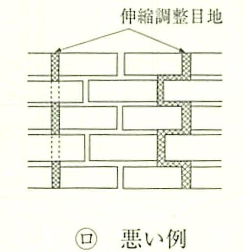 図11.1.6_垂直伸縮調整目地の例(悪い例).jpg