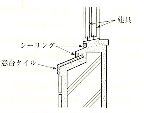 図11.2.20_窓台タイルの取付 2.jpg