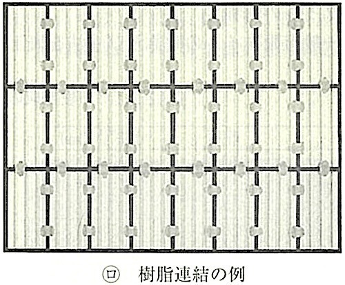 図11.2.3_ユニットタイル連結方法の例(樹脂連結の例) 2.jpg