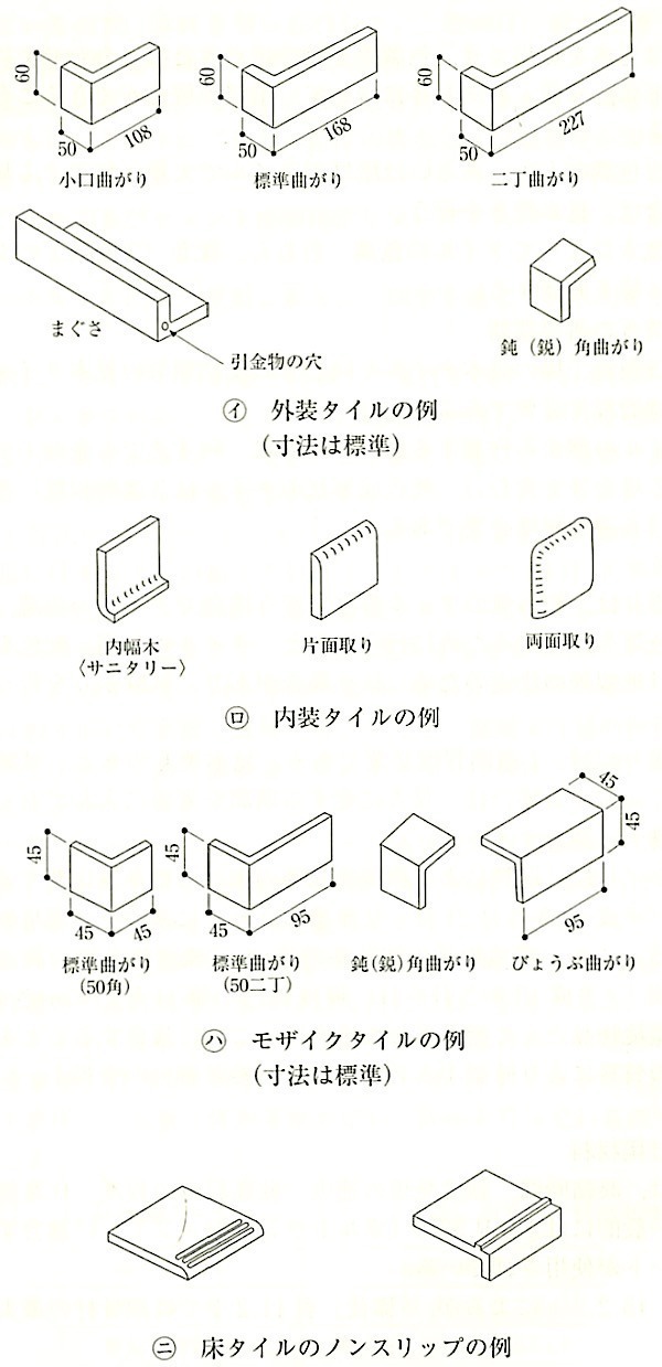 図11.2.4_役物タイルの例 2.jpg