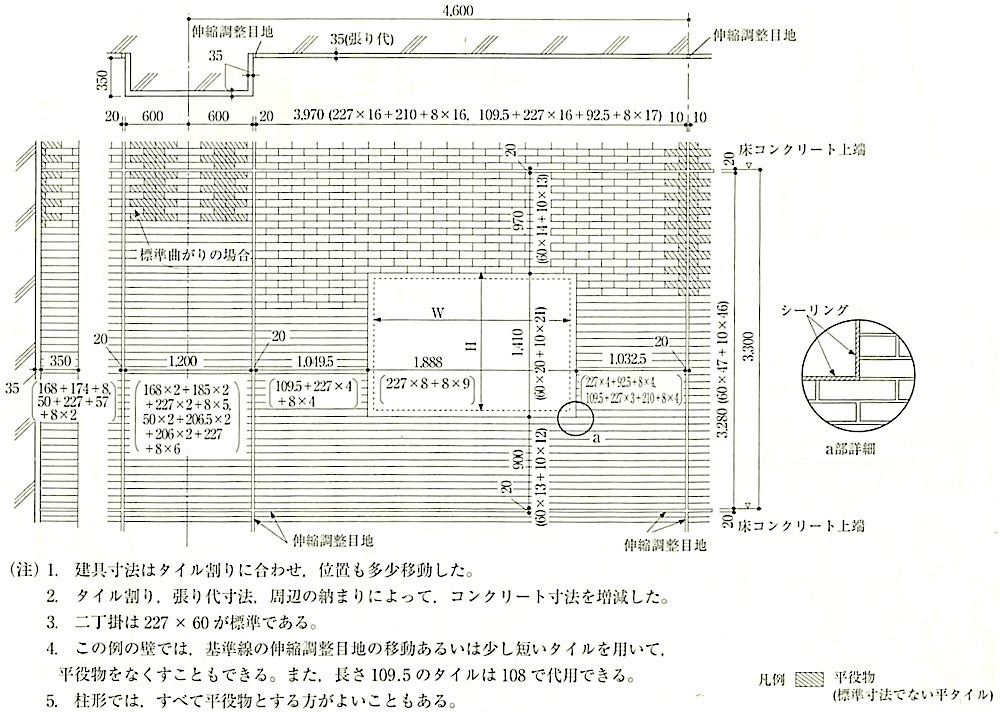 図11.2.6_外部タイル割付けの例(二丁掛けの場合) 2.jpg