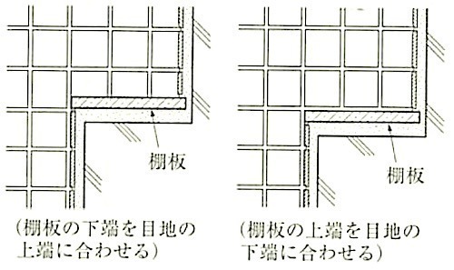 図11.2.9_棚板の納まり 2.jpg