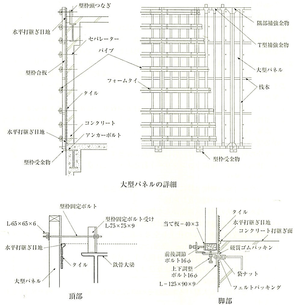 図11.4.11_大型パネルの詳細及びその頂部と脚部の納まり.jpg