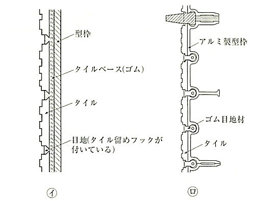 図11.4.8_目地桝法.jpg