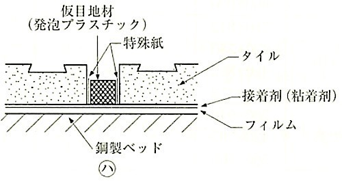 図11.5.2_タイルシート法_ハ.jpg