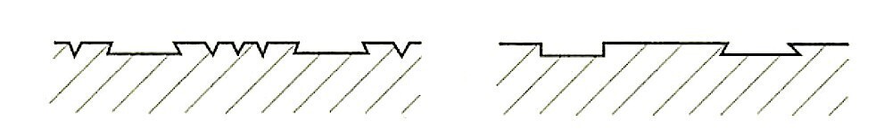 図11.5.7_タイル張り用押出成形セメント板表面の断面例.jpg
