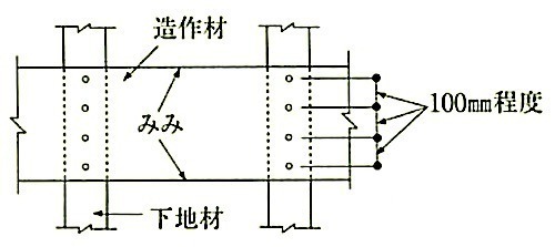 図12.2.9_幅の広い場合.jpg