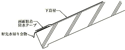図13.2.12_軒先部防水テープ施工例.jpeg