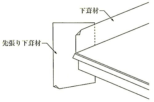 図13.2.13_軒先壁当たり部施工例.jpeg