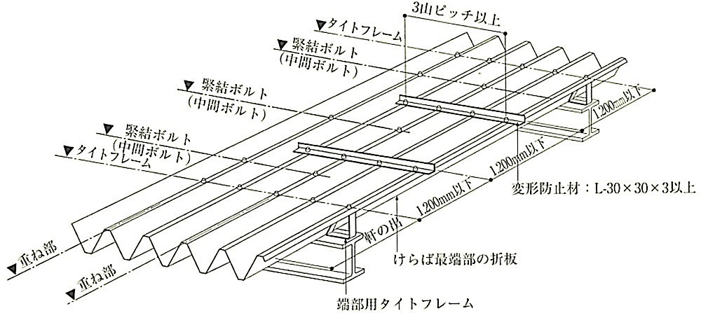 図13.3.3_変形防止材によるけらばの納まりの例.jpg