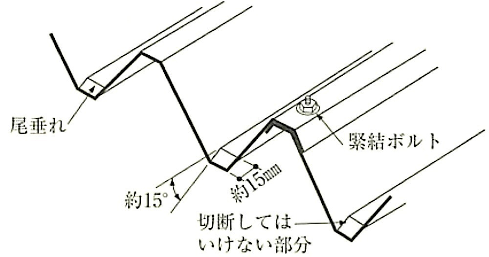 図13.3.5_軒先の尾垂れ.jpg