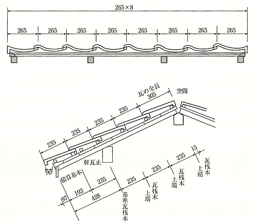 図13.4.8_切妻瓦割付けの例.jpg