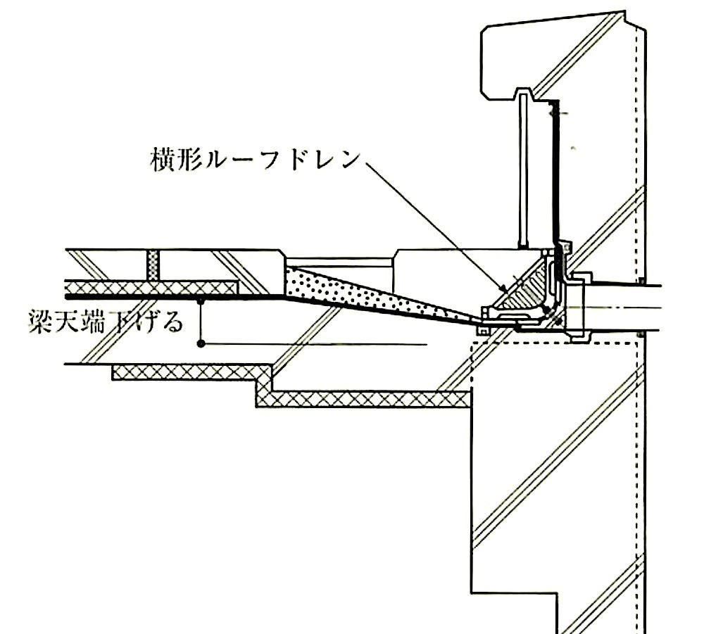 図13.5.10_横形ルーフドレンによる梁天端下がり.jpg