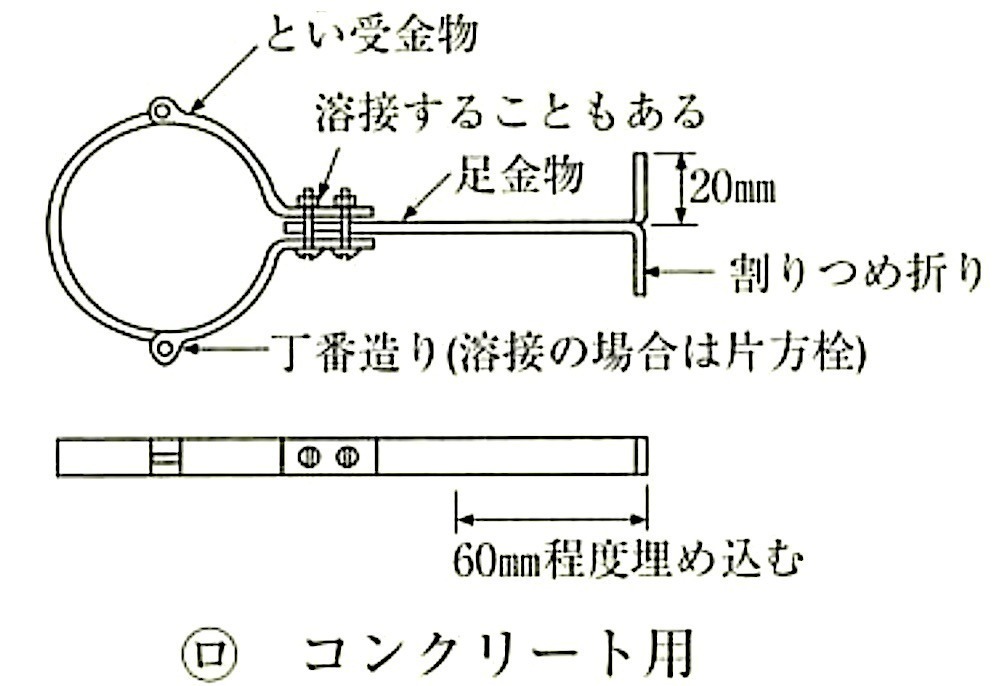 図13.5.6_たてどい受金物の例(コンクリート用).jpg