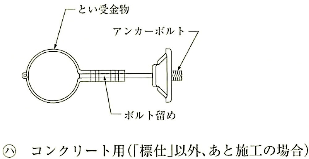 図13.5.6_たてどい受金物の例(コンクリート用あと施工).jpg