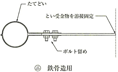 図13.5.6_たてどい受金物の例(鉄骨造用).jpg