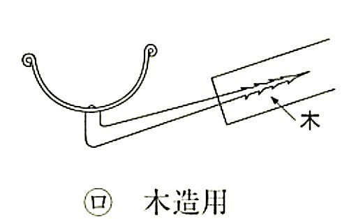 図13.5.7_軒どい受金物の例(木造用).jpg