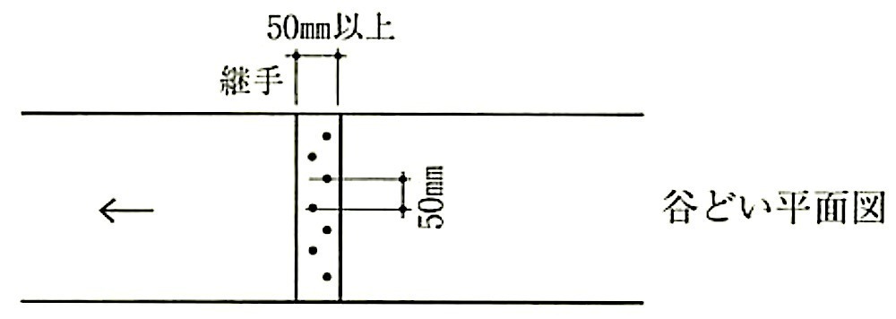 図13.5.8_谷どいの継手.jpg