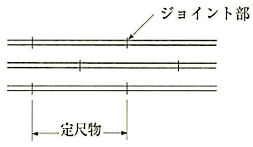 図14.4.6_野縁受、野縁同士のジョイント.jpeg