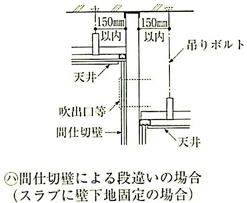 図14.4.8_屋内の天井の補強(ﾊ).jpeg