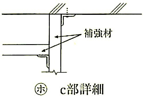 図14.5.3_軽量鉄骨壁下地(ホ)c部詳細.jpeg