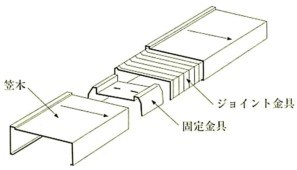 図14.7.2_部材の構成例.jpeg
