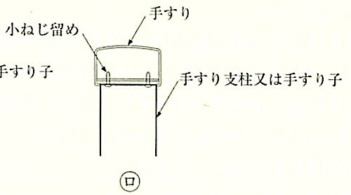 図14.8.2_手すりと手すり支柱又は手すり子との取合い(ﾛ).jpeg