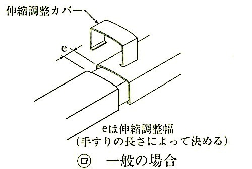 図14.8.4_伸縮調整部(一般の場合).jpeg