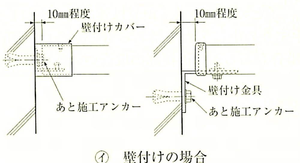 図14.8.4_伸縮調整部(壁付けの場合).jpeg