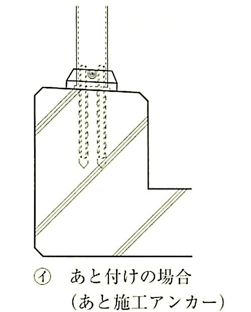 図14.8.5_手すりの取付け(あと施工アンカー).jpeg