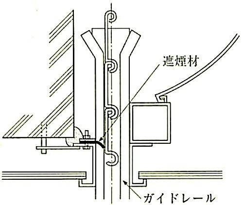 図16.11.1_まぐさ部の遮煙装置の例.jpeg