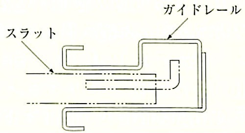 図16.11.6_はずれ止め機構の例.jpeg
