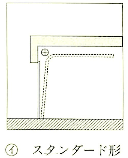 図16.13.1_収納方式による区分（スタンダード）.jpeg