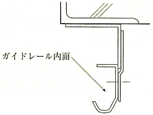 図16.13.3_ガイドレールの断面の例.jpeg