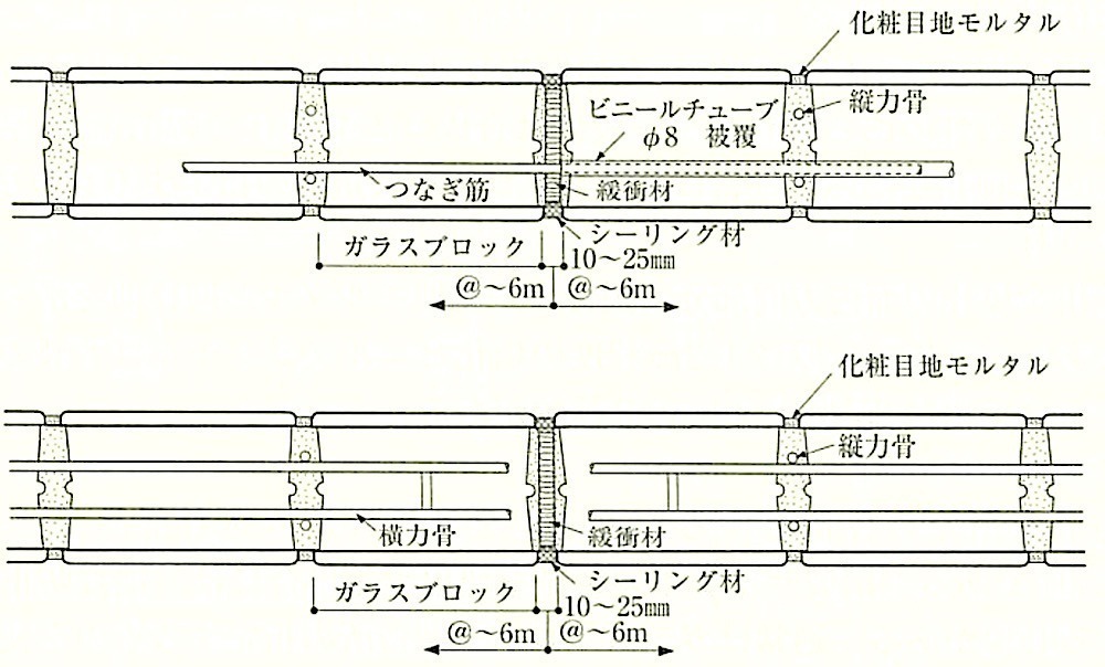 図16.14.6_伸縮目地の納まりの例.jpeg